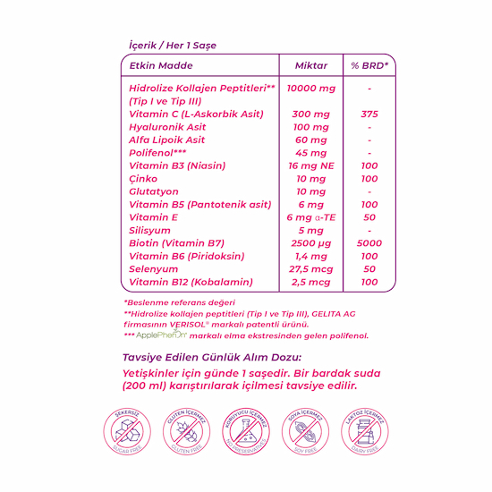 Wellcare Collagen Multi Boost Plus Tip I-II-III Nar Aromalı / 10.000 mg Toz Form